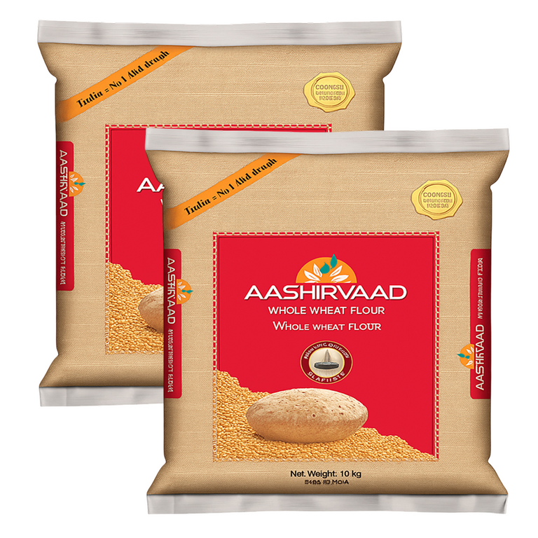 Bundle Products
